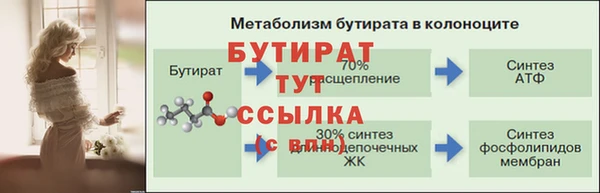 бутик Абинск